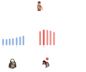 Prepare for trip visual